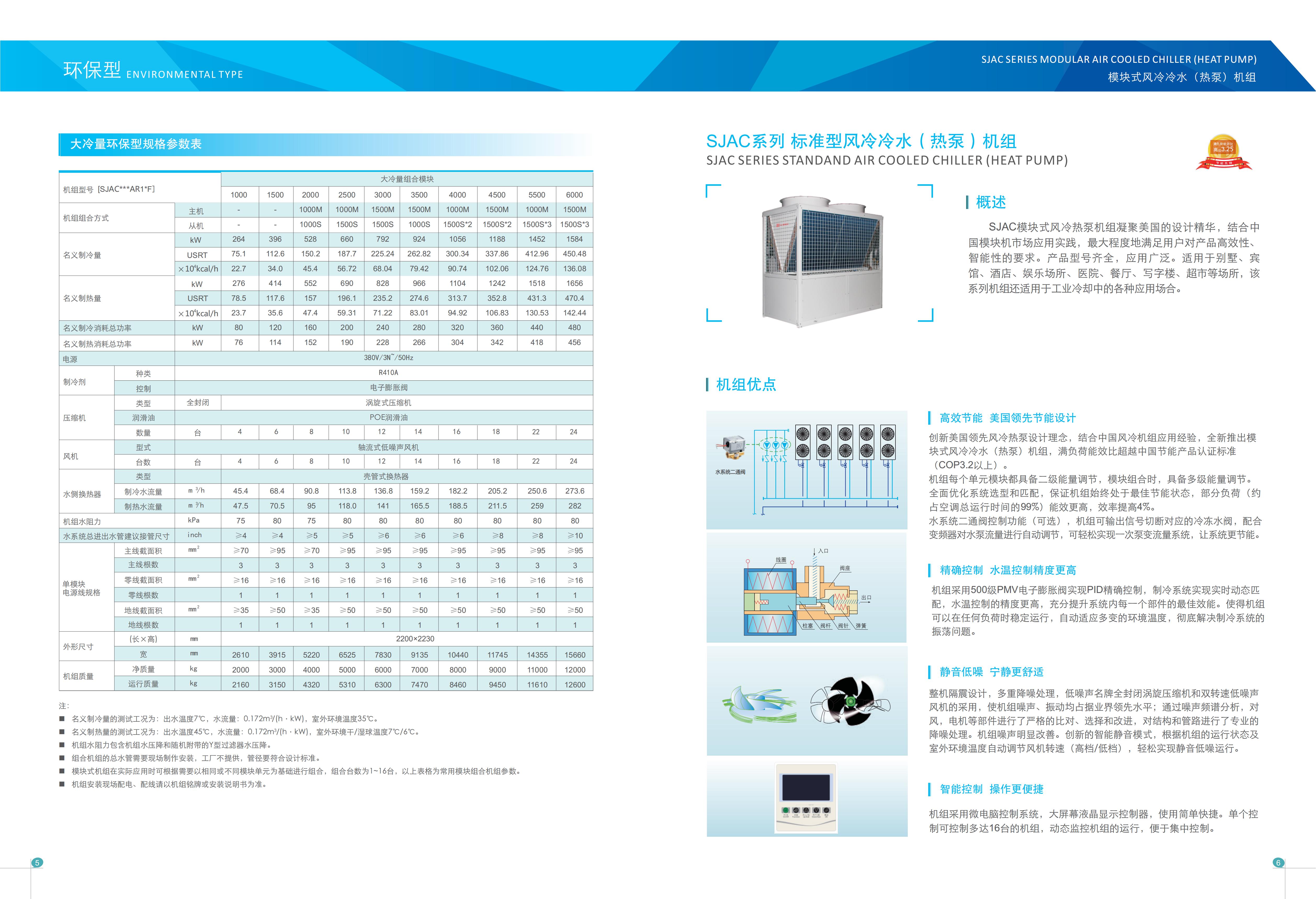 模塊式冷水(熱泵)機(jī)組 模塊式冷水(熱泵)機(jī)組