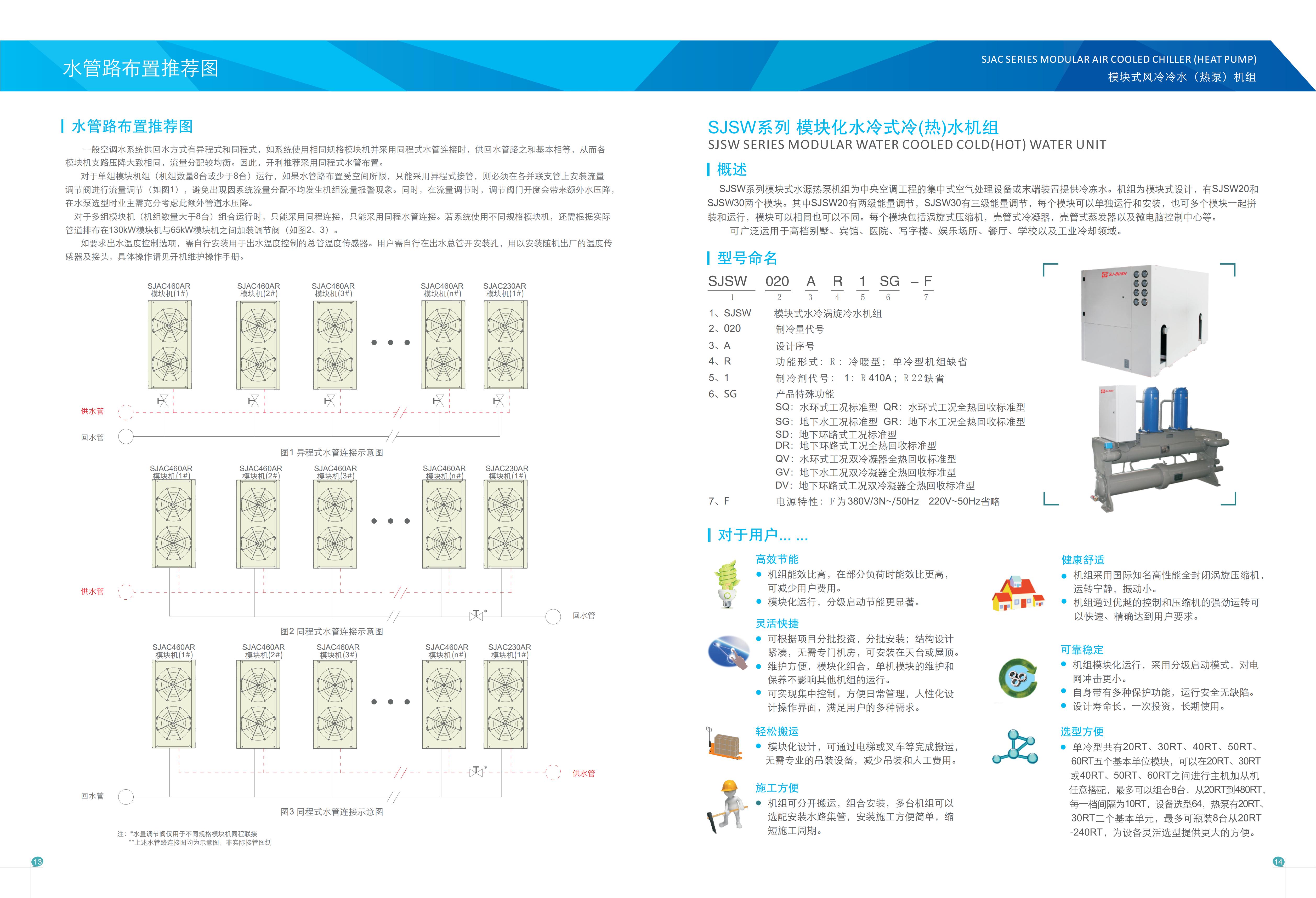 模塊式冷水(熱泵)機(jī)組 模塊式冷水(熱泵)機(jī)組