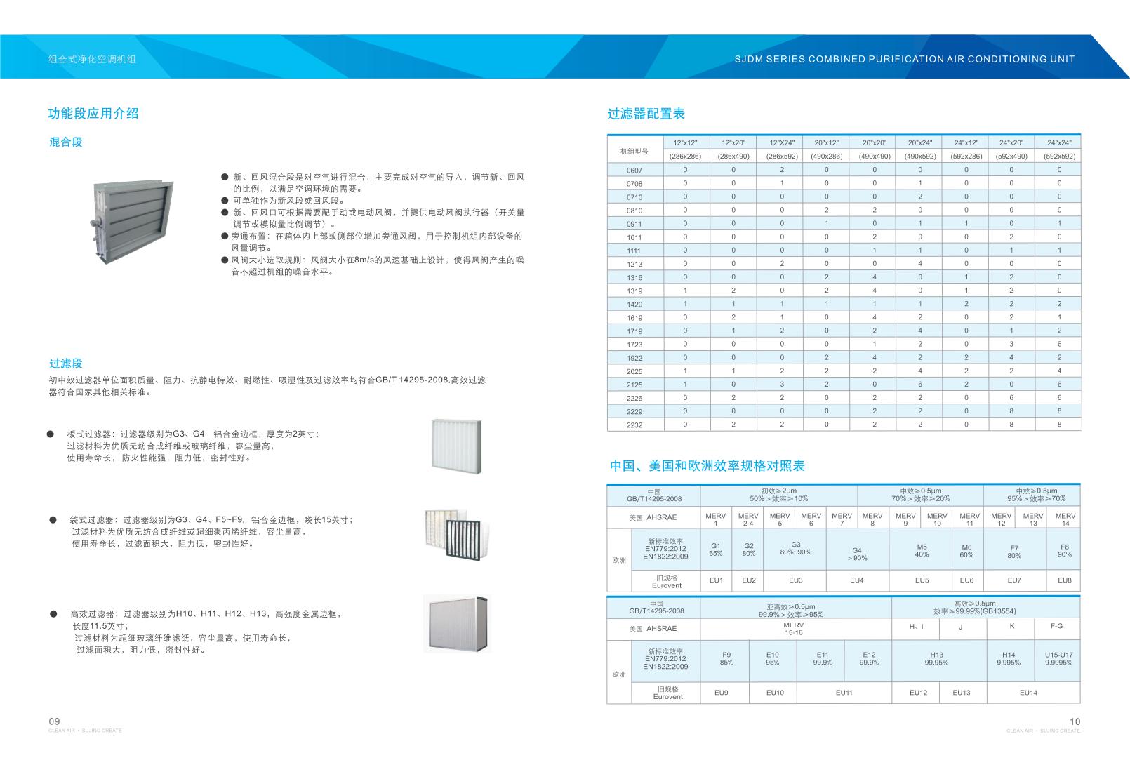 組合式空調(diào)機(jī)組