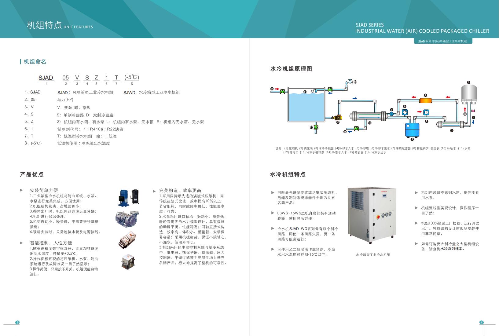 水(風)冷箱型工業(yè)冷水機組 水(風)冷箱型工業(yè)冷水機組